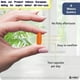 thumbnail image 2 of Suplemento de aceite de pescado Hofseth BioCare Cardio Triple Strength Omega 3 de 1000 mg con vitamina D3 de aceite de salmón noruego, 90 cápsulas, 2 of 3