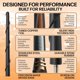 thumbnail image 3 of Votex Universal 8 Short Car Rubber Black Antenna Kit for Trucks, 3 of 3