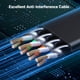 thumbnail image 5 of Cable Ethernet UGREEN Cat 8 de 10 pies, 40 Gbps, 2000 Mhz, alta velocidad, 5 of 7