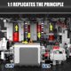 thumbnail image 3 of Kit de Bloques de Construcción Mould King 1897 Piezas – Modelo de Motor L4, 3 of 6