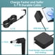 thumbnail image 3 of Cargador FAATAA para portátil Lenovo de 65 W con punta redonda, adaptador de CA, 3 of 7