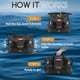 thumbnail image 5 of Bolsa de lona impermeable OSAH DRYPAK, bolsa seca para motocicletas, 40 L, 5 of 8