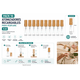 thumbnail image 2 of Pack 10 Atomizadores Para Perfume Recargables Portátiles 3 ml, 2 of 3