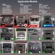 thumbnail image 2 of Radio para coche Fancywind 7\" CarPlay/Android Auto con WiFi 5G, 2 of 8