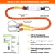 thumbnail image 3 of Arnés de seguridad, kit de protección contra caídas TT TRSMIMA, cuerpo completo, 3 of 7