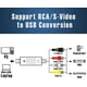 thumbnail image 3 of Tarjeta de captura VIXLW Conversor de vídeo USB RCA a USB para PC MAC, 3 of 7