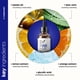 thumbnail image 5 of Sérum Glicólico Serum 30 Ml Con Vitamina C Y Aloe, 5 of 7