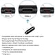 thumbnail image 3 of USB-C Dust Plug, Type-C Dust Cover Charging Port Cap with Clip, 3 of 3