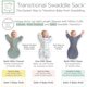 thumbnail image 3 of Saco de dormir SwaddleDesigns Transitional, 3 of 3