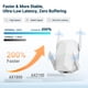 thumbnail image 4 of Extensor WiFi 6 Oaitree 2026 AX3000, amplificador de señal, 19000 pies², 4 of 6