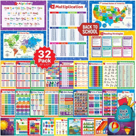 Set de 32 carteles educativos Simply Magic