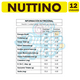 thumbnail image 3 of DSP CHOCOLAT NUTTINO 14GR COLOMBINA, 3 of 3