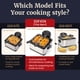 thumbnail image 2 of Freidora eléctrica Elite Gourmet 4.5L 1700W de acero inoxidable, 2 of 8