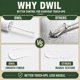 thumbnail image 2 of Retocador de Pintura DWIL Blanco 1.5 oz 30 ml Mate para Madera, 2 of 3
