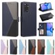 thumbnail image 5 of Funda Cartera con Soporte para Xiaomi Redmi Note 11 4G/11S 4G, Azul Oscuro, 5 of 6