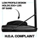 thumbnail image 5 of Ancla Base Mini para Aro Hoop Secure – Más de 200 lb, 5 of 6