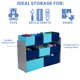 thumbnail image 4 of Organizador de juguetes Delta Children Deluxe Multi-Bin Greenguard, 4 of 6