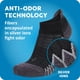 thumbnail image 5 of Pack de 3 calcetines Balega Silver Compression Fit Performance, 5 of 7