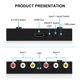 thumbnail image 4 of Convertidor AV a HDMI Arector de 2 puertos 1080P/720P con control remoto, 4 of 6