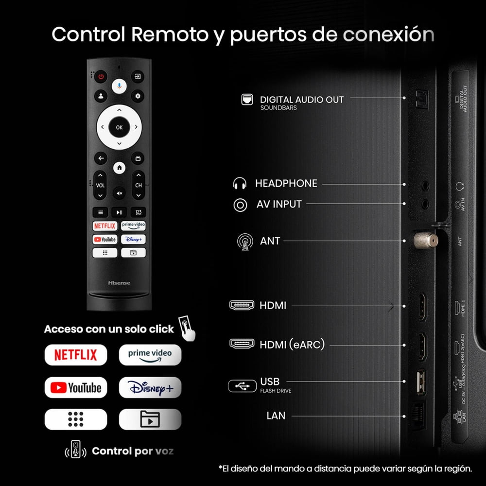 Hisense 32Q4SV, foto 9
