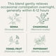 thumbnail image 2 of Té orgánico Smooth Move con sen de Traditional Medicinals, 16 bolsitas, 2 of 8
