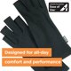 thumbnail image 3 of Guantes de compresión para artritis IMAK Brownmed Black Talla M, 3 of 7