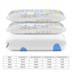 thumbnail image 4 of 3PCS Cinnamoroll Bedding Set Comforter Duvet Cover Set Quilt Cover for Kids Teens Bedroom Decoration, 4 of 5