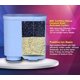 thumbnail image 2 of Filtro de agua de repuesto con fuente de resorte CMF009 para cafetera Philips Saeco AquaClean CA6903, paquete de 2 unidades, 2 of 6