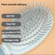thumbnail image 2 of New Macaron Color Smooth Hair Airbag Comb Ladies Fashion Temperament Long Hair Airbag Massage Home Portable Airbag Comb, 2 of 3