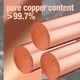 thumbnail image 4 of Arandelas HNYYZL M12 20 uds de cobre para tapón de drenaje de aceite, 4 of 7