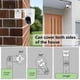 thumbnail image 4 of Soporte de pared Haoyou Corner para cámara interior Eufy Security E220 y cámara Eufy Indoor E30, 4 of 9