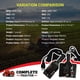 thumbnail image 4 of Calentador Magnético Complete Tractor 200W 110V, 4 of 6