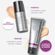 thumbnail image 2 of Kit de cuidado de la piel Dermalogica Stresed Skin Recovery System, 2 of 6