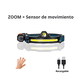 thumbnail image 2 of Linterna Frontal Led Minero Recargable 5000lum Cintillo, 2 of 8