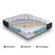 thumbnail image 4 of Cama Europea Grand Premium King Base Dividida, 4 of 11
