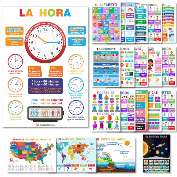 Pósters educativos bilingües EDUMAETRIX 20 impermeables