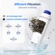thumbnail image 3 of Filtro Waterdrop DLS C002 – Pack de 2 filtros, 3 of 8