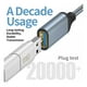 thumbnail image 4 of Cable Extensión 5m Alargador Usb 3.0 5gbps Macho A Hembra, 4 of 8