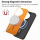 thumbnail image 2 of Magnetic Slim Case for Huawei Pura 70 with Camera Guard & Anti-Scratch Back Yellow, 2 of 6