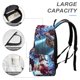 thumbnail image 4 of League of Legends-theme Backpack, Campus style schoolbag Bookbag with Adjustable Shoulder Straps And Large Zip Compartment, Unisex Travel Bags.42x30x15cm, 4 of 6