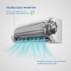 thumbnail image 5 of Aire Acondicionado Split EcoFlow Inverter Aeris - Wifi 12.000 BTU, 5 of 8