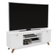 thumbnail image 3 of Rack Tv Cleveland 2 Puertas Blanco, 3 of 7