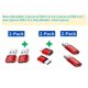 thumbnail image 2 of Bloqueador de datos BUISAMG USB A y USB C para iPhone 15 y 16 rojo, 2 of 8