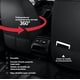 thumbnail image 3 of Kit Funda Cubre Asiento Auto Premium Luxury, 3 of 3