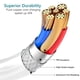 thumbnail image 5 of Cable USB C a Lightning de 3 m (paquete de 2) [certificado Apple MFi], cable de carga para iPhone de 3 m, cable Lightning a tipo C extra largo, cable de carga rápida para iPhone 14, 13, 12 Pro Max, Mi, 5 of 7