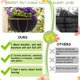 thumbnail image 3 of Forro De Cesta Conjunto De 4 Piezas De Forro De Tela Circular De 12 Pulgadas Adecuado Para Cestas Forro De Fieltro Duradero Utilizado Para Cestas Macetas De Flores Plantas (negro), 3 of 3