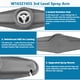 thumbnail image 3 of Brazo Rociador Superior Para Lavavajillas W10327455 Compatible Con Whirlpool, 3 of 8