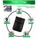 thumbnail image 3 of 2pcs Protector Faraday Para Llaves Coche,bolsa Bloqueo Rfid, 3 of 7