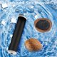 thumbnail image 3 of Filtro de agua de repuesto ELITEAQUAFI PFPPWFU01 para Frigidaire, 3 of 7