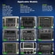 thumbnail image 2 of Radio para auto iCarSEPTON con pantalla táctil de 6.8" 5G WiFi GPS, 2 of 7